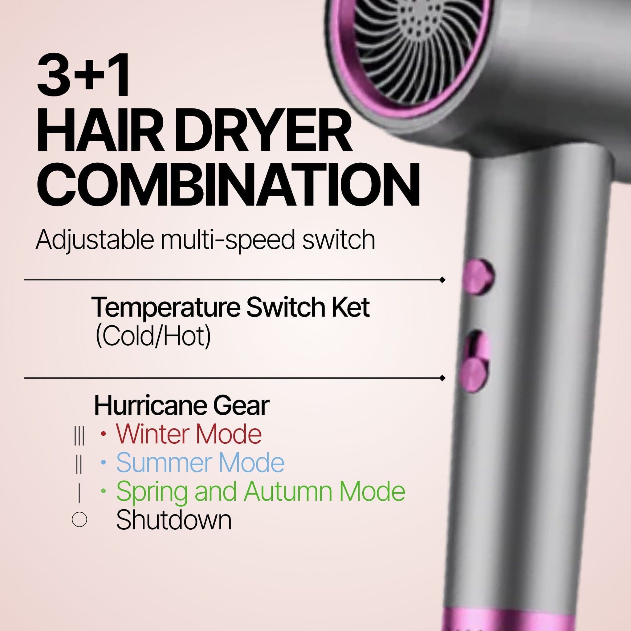 Rosie Deluxe HairDryer